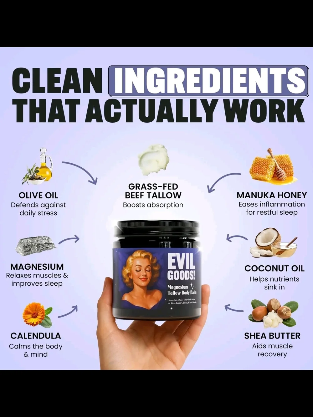 Magnesium Tallow Body Balm — Blue Packaging